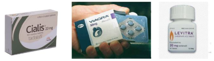 Izdelki Sanolabor in Viagra Vse, kar potrebujete vedeti