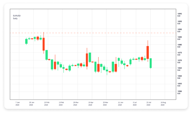 Understanding Forex Trading PAMM Accounts A Comprehensive Guide 1684187438