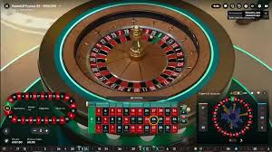 The Exciting World of European Roulette Casino