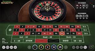 Top Roulette Casino - Din Guide til de Bedste Roulette Spil